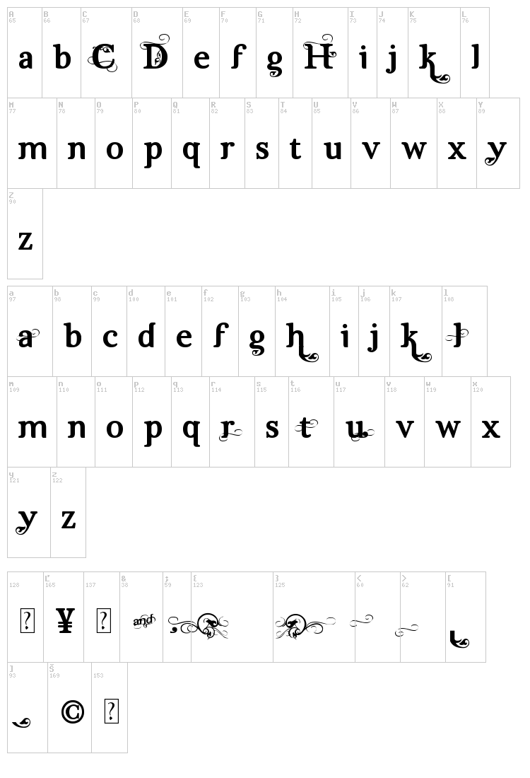 Dutch & Harley font map